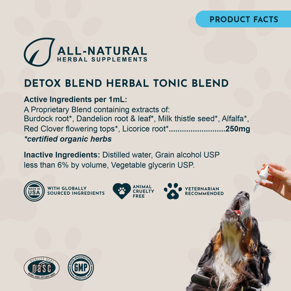 Animal Essentials, Detox Blend, 2 oz