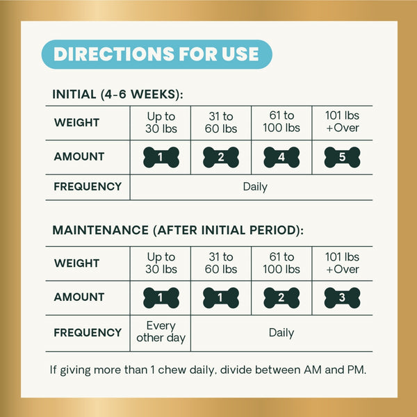 VetriScience, Healthy Hip & Joint (Formerly Glyco Flex Stage 2), 120 Soft Chews